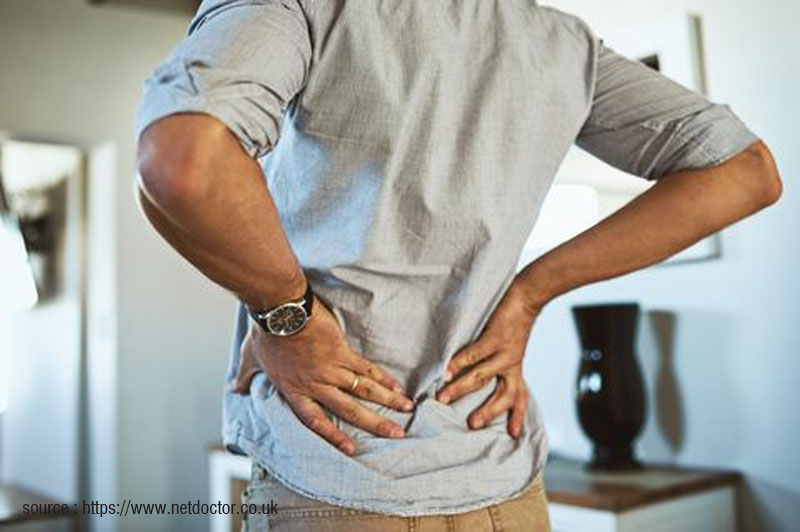How To Improve Your Painful Back